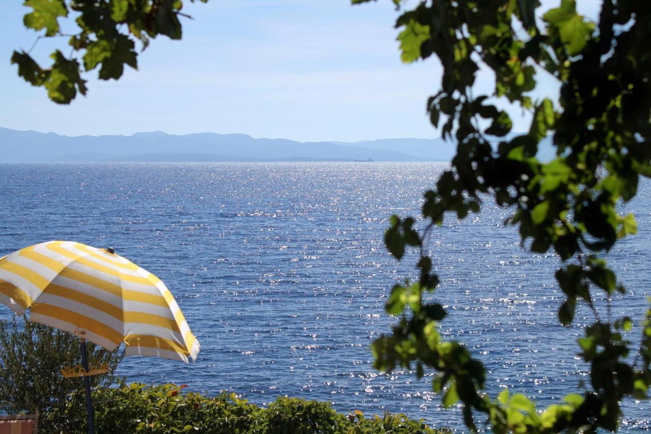 Seaside House For Families With Children Cove Tvrdni Dolac, Hvar - 2057 Gdinj المظهر الخارجي الصورة